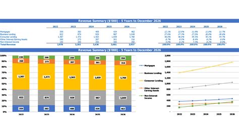 investment banking excel training|excel skills for investment banking.